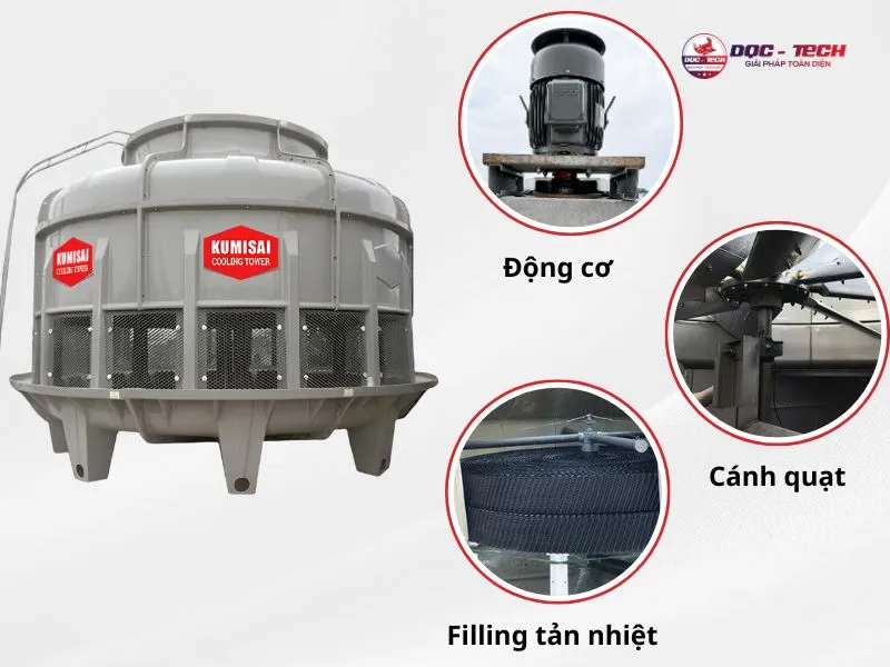 Cấu tạo cơ bản của tháp giải nhiệt Kumisai KMS 500RT