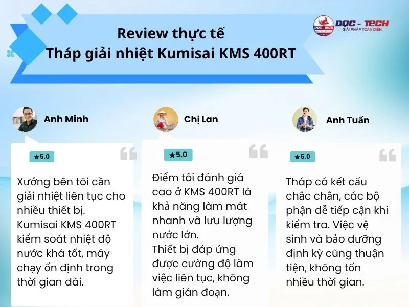 Feedback thực tiễn của khách hàng về tháp tản nhiệt Kumisai KMS 400RT