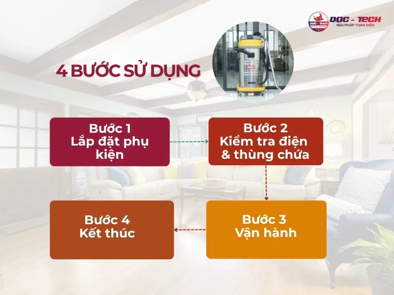 4 bước sử dụng Kumisai KMS803 hiệu quả, bền lâu
