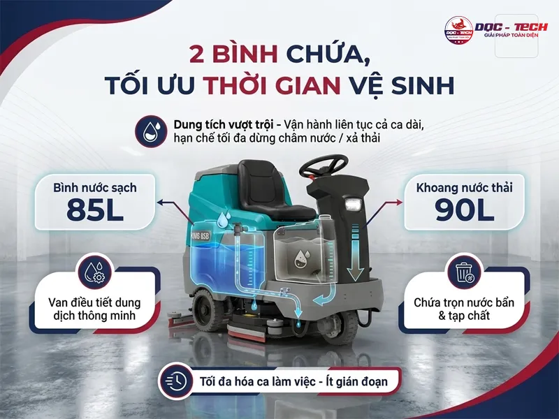 2 bình chứa, tối ưu thời gian vệ sinh
