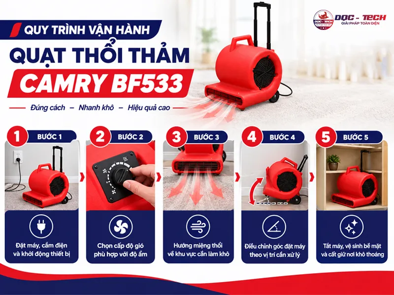 các bước vận hành quạt thổi thảm CAMRY BF533 đúng cách