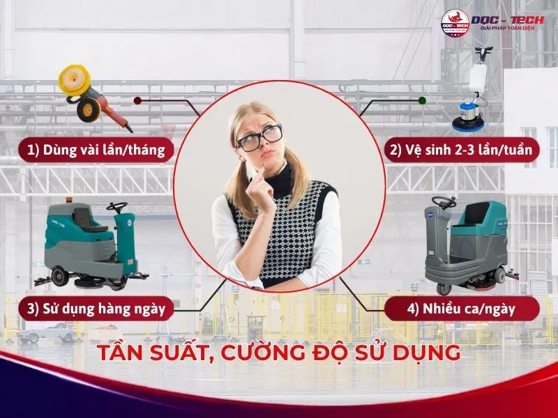Cach-chon-mua-may-cha-san-chu-y-tan-suat-su-dung.jpg Cách chọn mua máy chà sàn: tần suất sử dụng