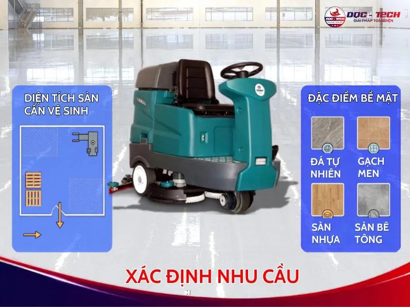 Cach-chon-mua-may-cha-san-dua-tren-dac-diem-san.jpg Cách chọn mua máy chà sàn: theo đặc điểm sàn