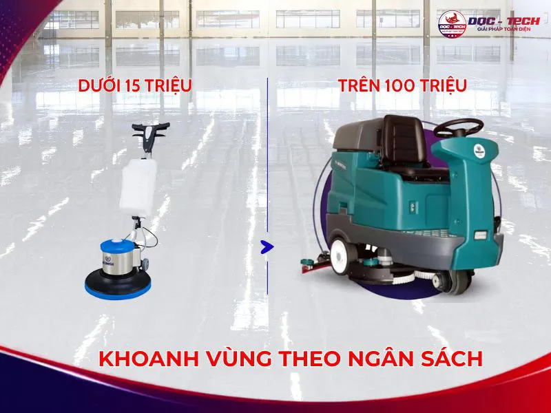 Cach-chon-mua-may-cha-san-dua-tren-ngan-sach.jpg Cách chọn mua máy chà sàn: theo ngân sách