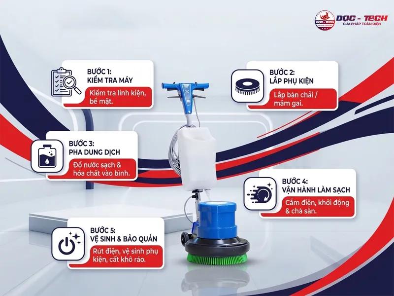 Cách vận hành máy chà sàn Kumisai KMS-796 chỉ 5 bước