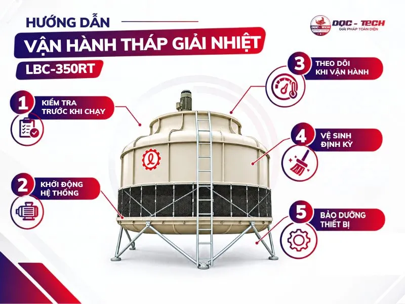 Các bước vận hành tháp giải nhiệt Liang Chi LBC-350RT