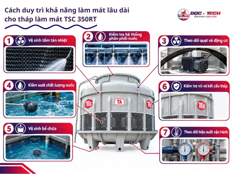 Kinh nghiệm duy trì hiệu suất cho tháp làm mát nước Tashin TSC 350RT