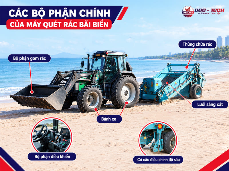 cấu tạo các bộ phận chính của máy quét rác bãi biển