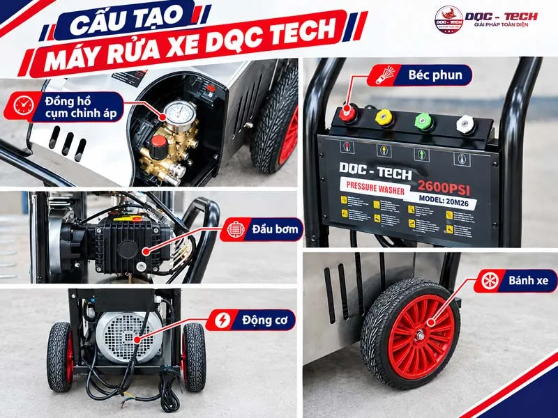 Cấu tạo chi tiết máy rửa xe DQC TECH