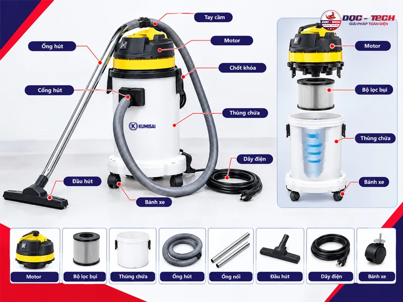 cấu tạo của máy hút bụi thùng nhựa Kumisai KMS40