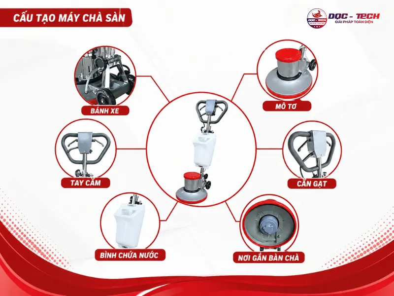 Cấu tạo máy chà sàn đơn 