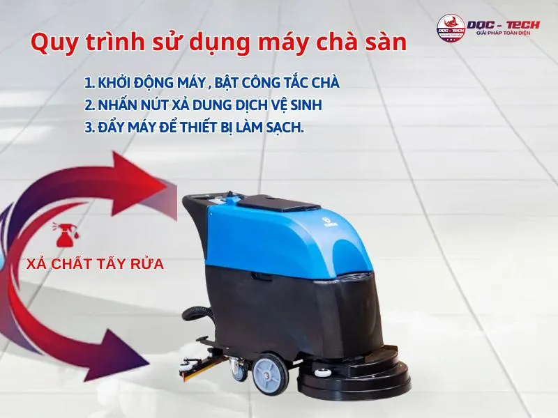 Cau-tao-may-cha-san-lien-hop-quy-trinh-cha.jpg Quy trình chà sàn ở máy chà sàn liên hợp