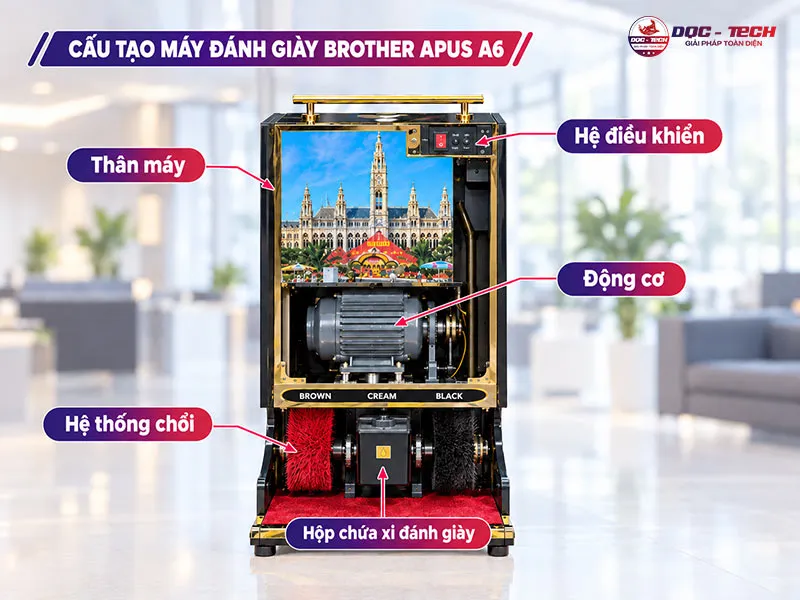 Cấu tạo Máy đánh giày Brother Apus A6