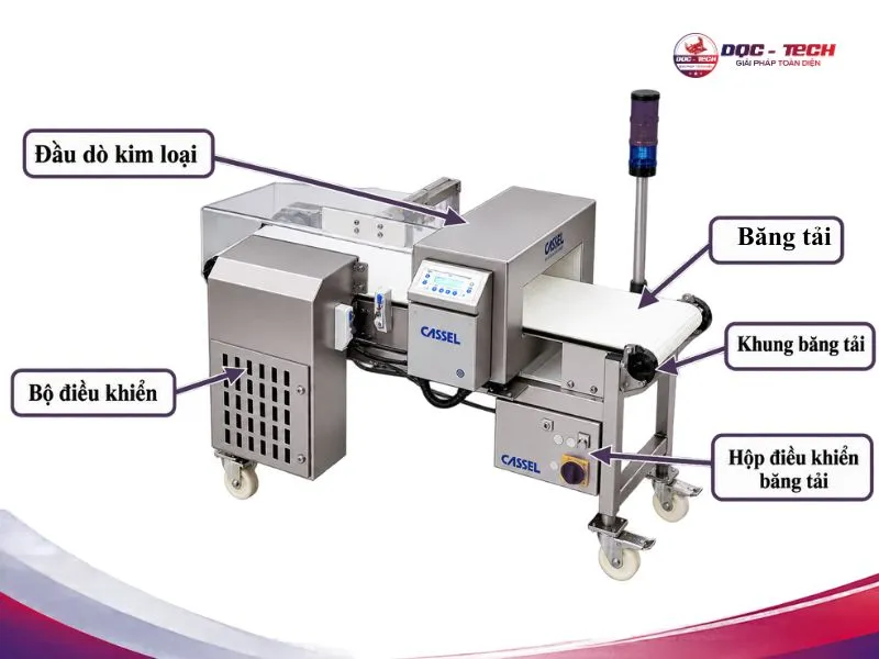 Những bộ phận chính cấu thành nên máy dò kim loại cà phê