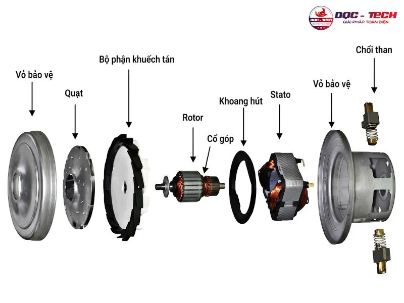 Các bộ phận của motor máy hút bụi 1200W