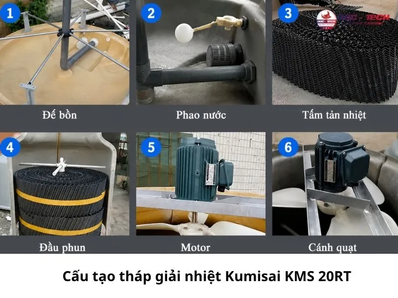 Các bộ phận chính của tháp giải nhiệt Kumisai KMS 20RT