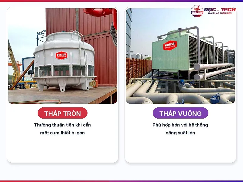 Chọn công suất và kiểu dáng tháp làm mát Kumisai Chọn công suất và kiểu dáng tháp làm mát Kumisai