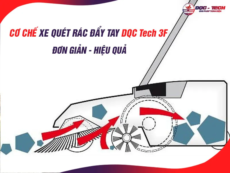 Nguyên lý xe quét rác đẩy tay DQC Tech 3F Nguyên lý xe quét rác đẩy tay DQC Tech 3F