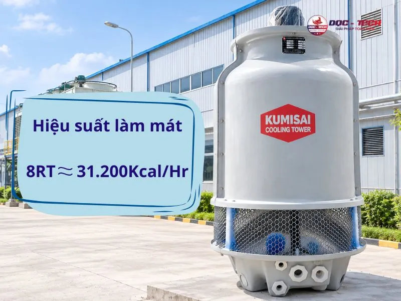 Đánh giá khả năng giải nhiệt của Kumisai KMS 8RT