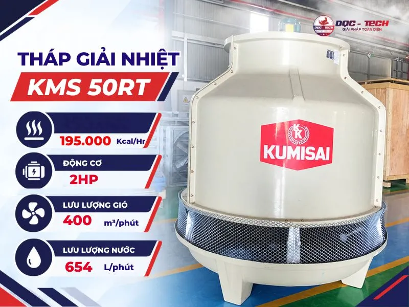 Hiệu suất làm mát của tháp giải nhiệt Kumisai KMS 50RT