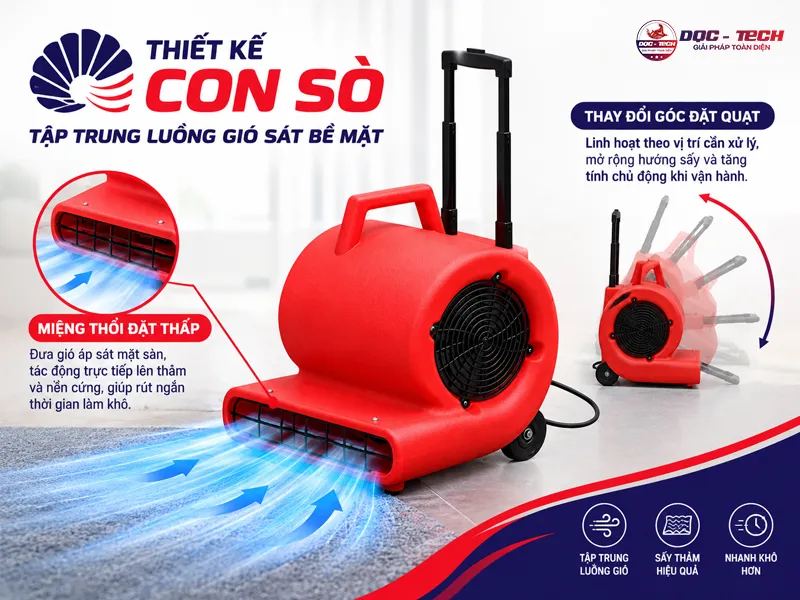 đặt và điều chỉnh hướng gió linh hoạt