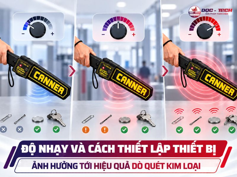 Độ nhạy của máy liên quan đến hiệu quả phát hiện kim loại