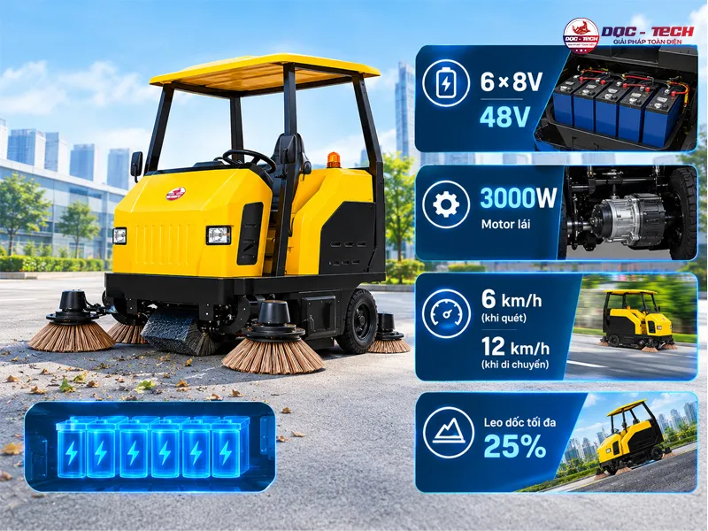 hoạt động trong nhiều giờ với công suất lớn