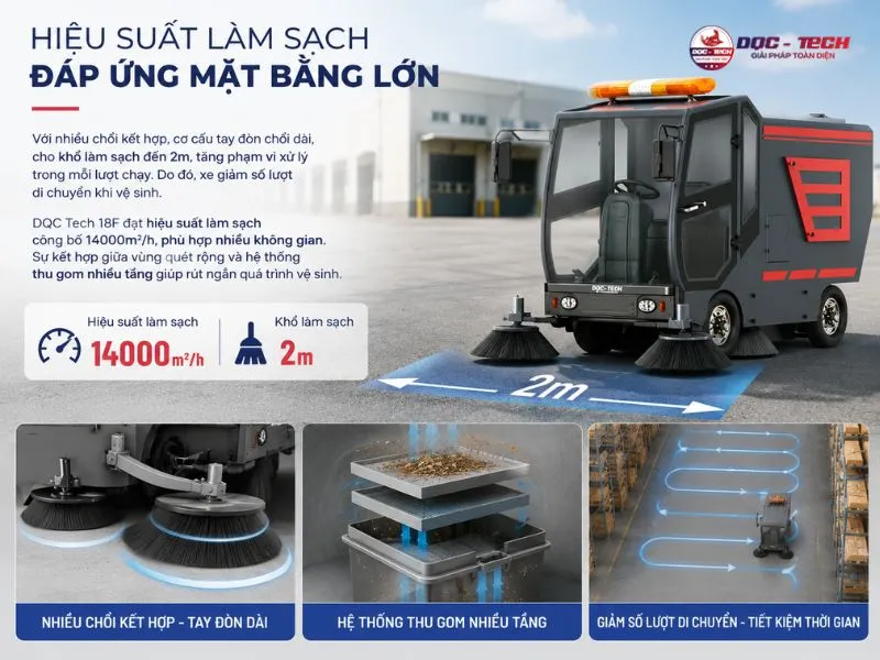 DQC Tech 18F với khổ làm sạch 2m