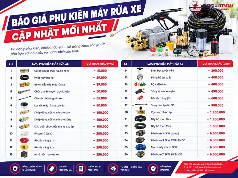 giá phụ kiện máy rửa xe
