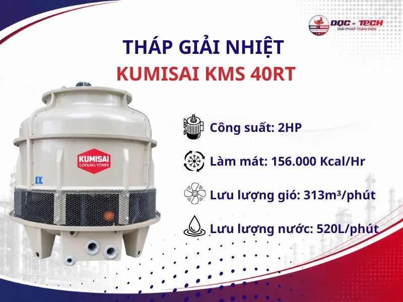 Hiệu suất làm mát của tháp giải nhiệt Kumisai KMS 40RT