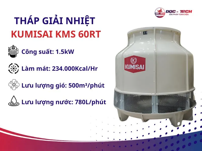 Khả năng giải nhiệt của Kumisai KMS 60RT
