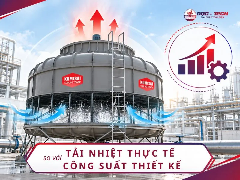 Tải nhiệt thực tế so với công suất thiết kế tác động tới hiệu suất làm mát của tháp