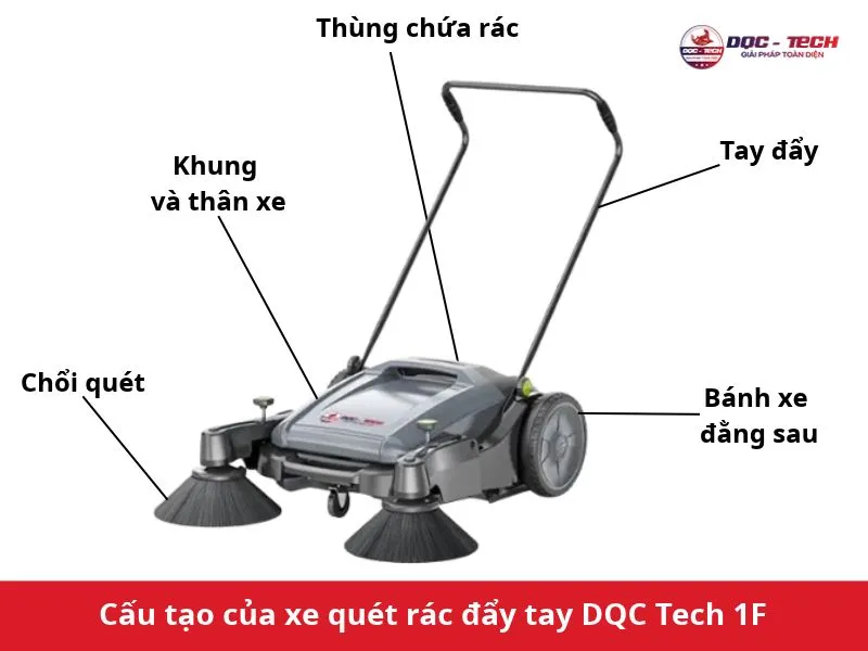 hình ảnh cấu tạo xe quét rac dqx tech 1f