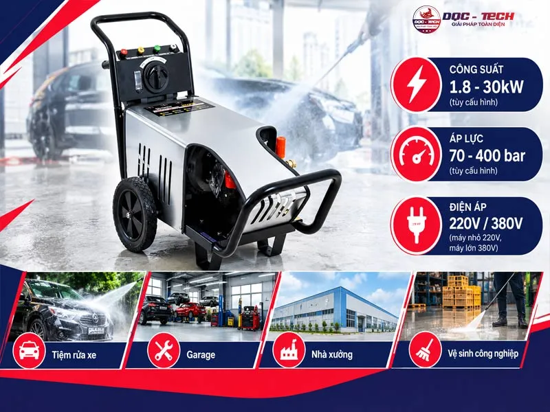 Máy rửa xe cao áp