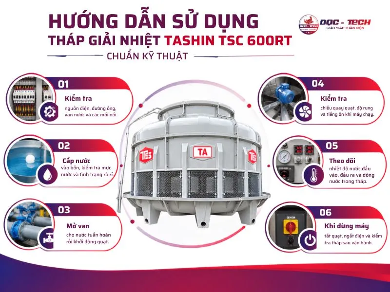 Kinh nghiệm vận hành tháp giải nhiệt nước Tashin TSC 600RT
