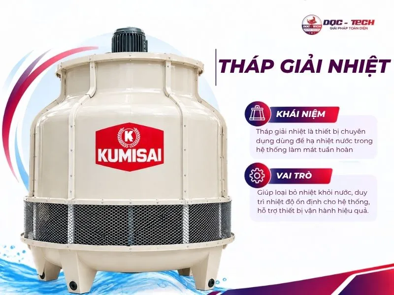 Tìm hiểu về tháp giải nhiệt