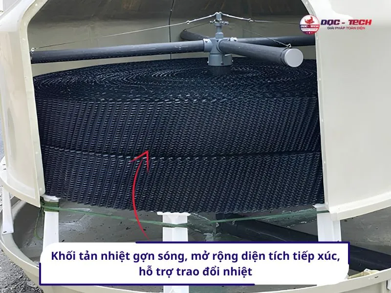 Tấm tản nhiệt của tháp làm mát Kumisai KMS 30RT Tấm tản nhiệt của tháp làm mát Kumisai KMS 30RT