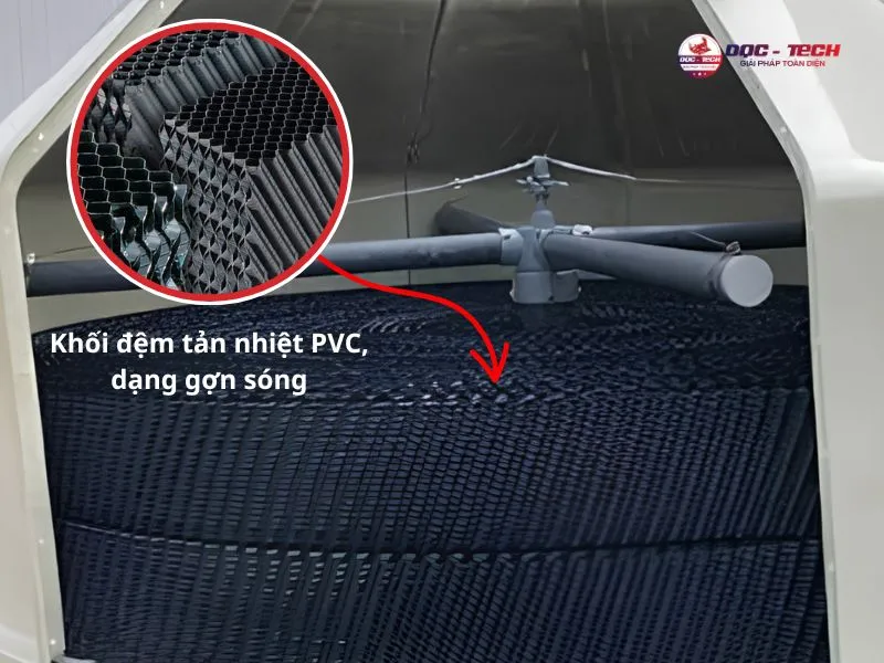 Filling tản nhiệt của tháp làm mát Liang Chi LBC-25RT Filling tản nhiệt của tháp làm mát Liang Chi LBC-25RT