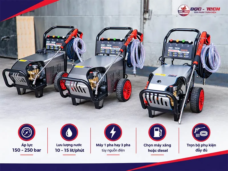 Kinh nghiệm chọn mua máy rửa xe công nghiệp