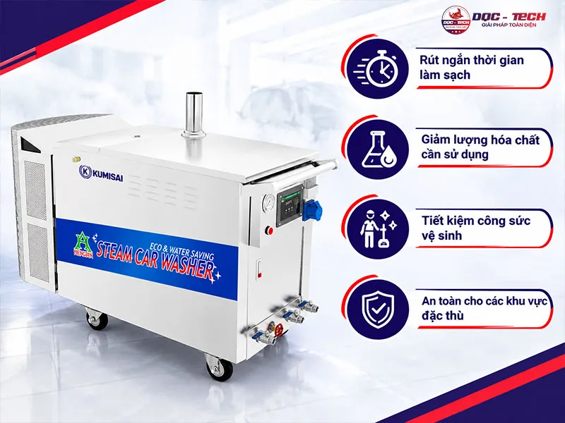 Lợi ích sử dụng máy rửa xe hơi nước nóng Kumisai KMS1190