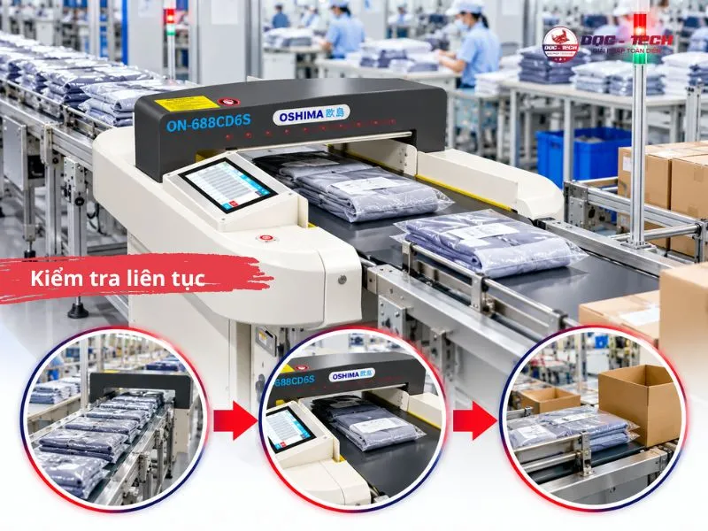 Máy đáp ứng nhu cầu kiểm tra liên tục