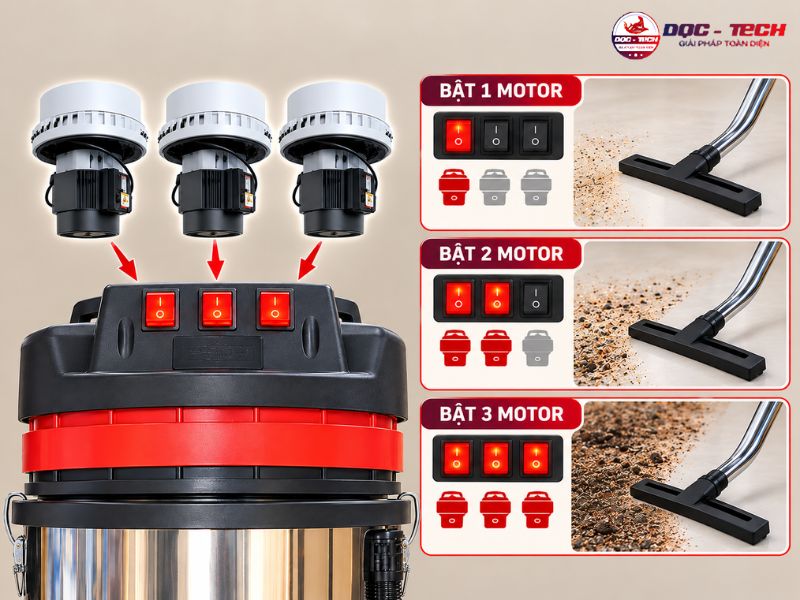 Máy hút bụi công nghiệp CAMRY BF-585-3 gồm 3 công tắc hoạt động độc lập