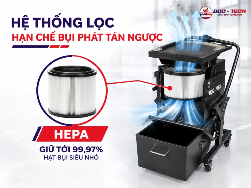 các dòng máy hút bụi dqc tech được trang bị hệ thống lọc bụi hepa