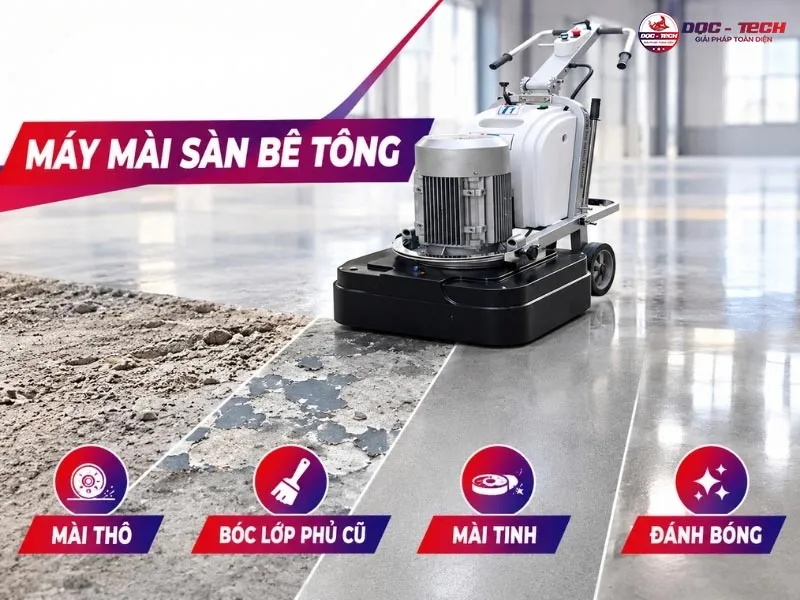 Máy mài sàn: khái niệm