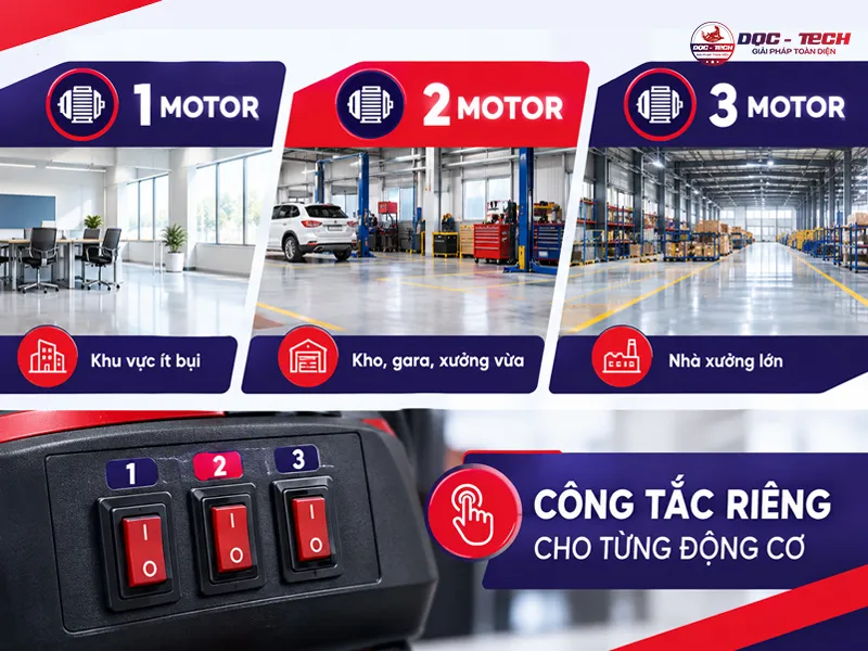 mỗi công tắc sẽ tương ứng với từng động cơ của máy hút bụi công nghiệp