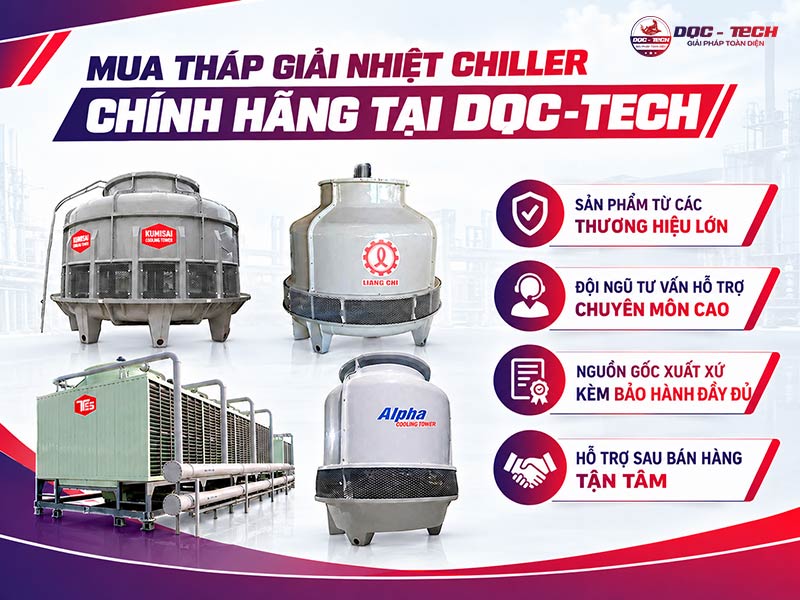 Mua tháp giải nhiệt Chiller cao cấp tại DQCTECH