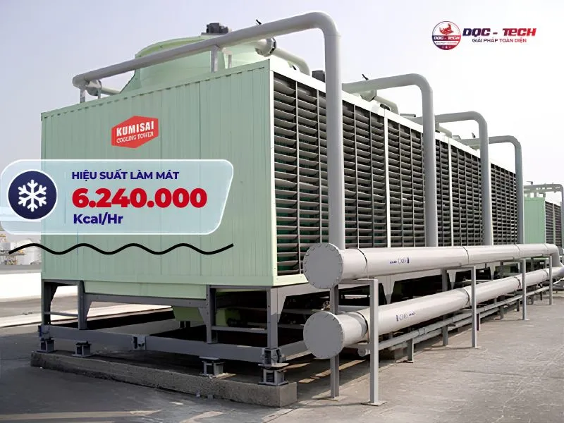 Hiệu suất làm mát của 2 tổ hợp tháp giải nhiệt Kumisai KMS 400RT 4Cell Hiệu suất làm mát của 2 tổ hợp tháp giải nhiệt Kumisai KMS 400RT 4Cell