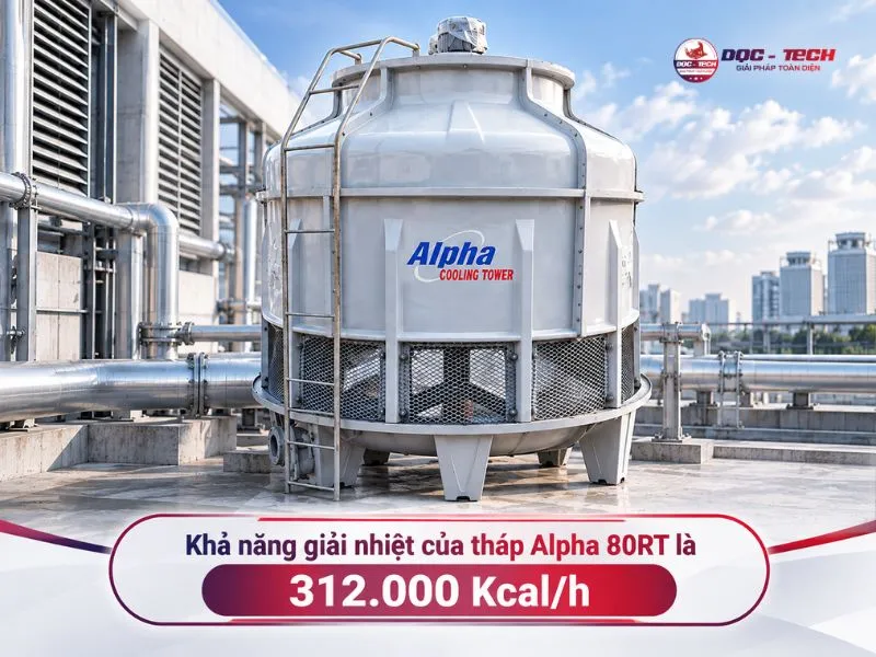 Khả năng giải nhiệt thực tế của tháp làm mát Alpha 80RT