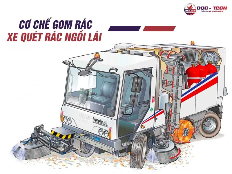 Nguyên lý xe quét rác ngồi lái