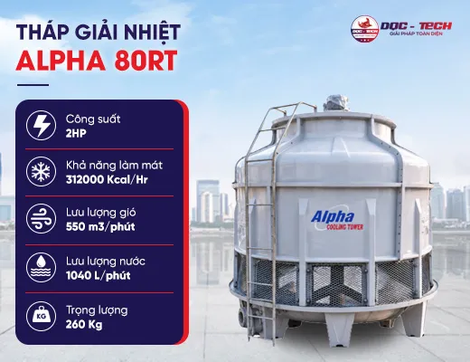 Tháp giải nhiệt nước Alpha 80RT